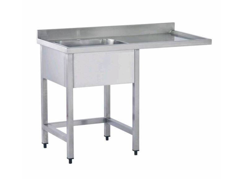 Dishwasher Input Counter with Sink